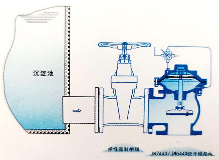 排泥閥結(jié)構(gòu)圖